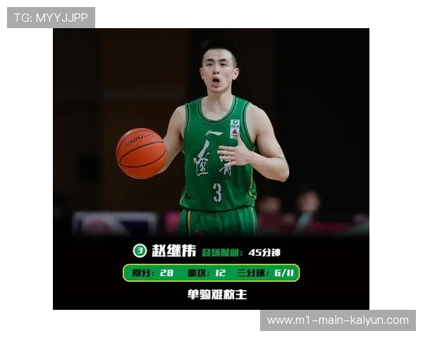 山西防守强度限制吉林外线 姜伟泽20分难救主